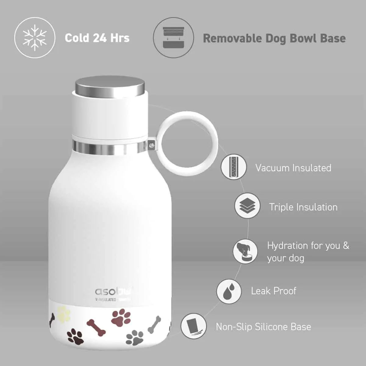 Asobu Tritan Water Bottle With Dog Bowl White 975Ml